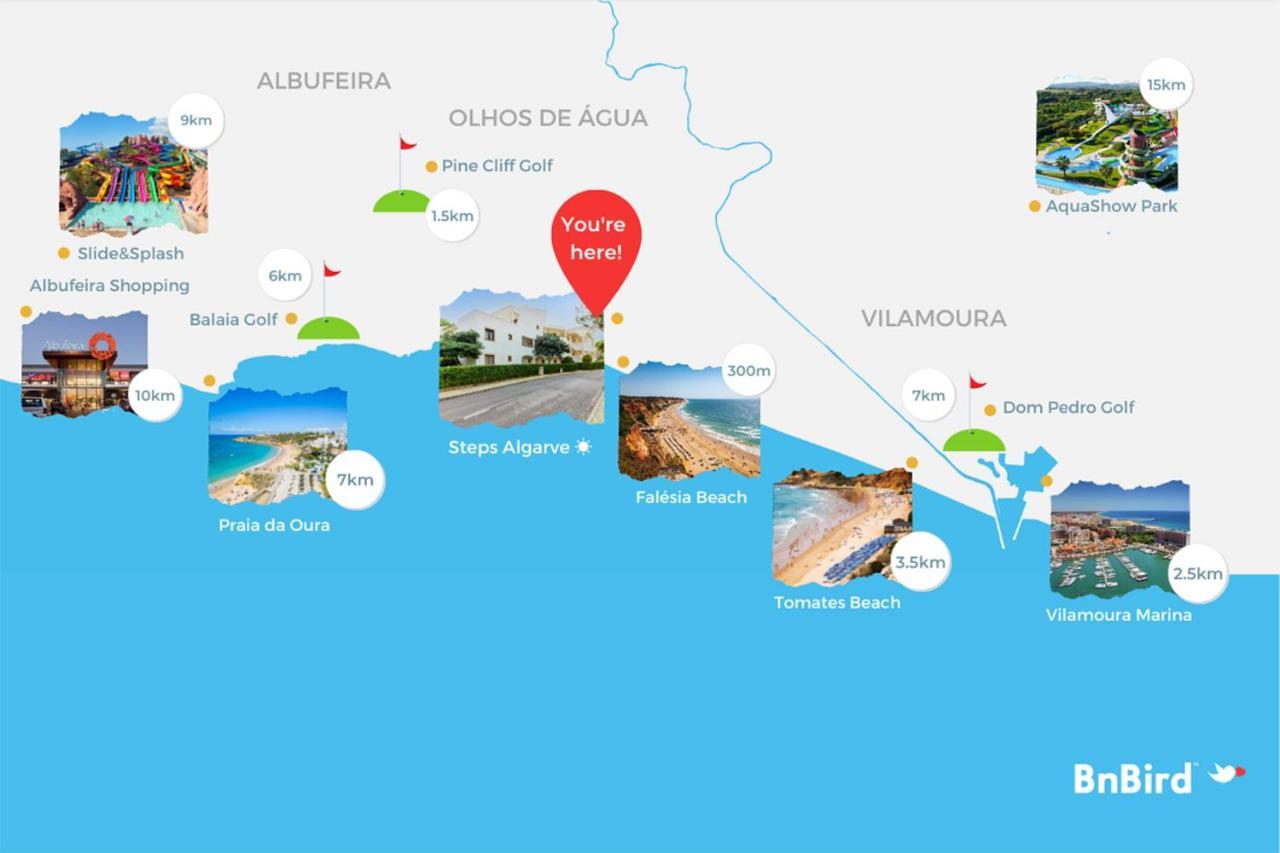 Steps Algarve @ Praia Da Falesia 300 Meters Αλμπουφέιρα Εξωτερικό φωτογραφία